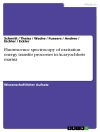 Portada de Schmitt & Theiss: Fluorescence spectrocopy of excitation energy transfer processes in Acaryochloris marina