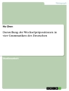 Sampul Na Chen: Darstellung der Wechselpräpositionen in vier Grammatiken des Deutschen