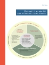 Cover of Rolf Meier: Das agile Mind - Set der Führungskompetenz