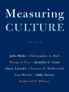 Обкладинка John W. Mohr & Christopher A. Bail: Measuring Culture