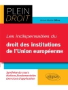 Hoes van Anne-Marie Oliva: Les indispensables du droit des institutions européennes