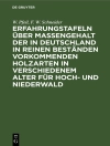 Portada de W. Pfeil & F. W. Schneider: Erfahrungstafeln über Massengehalt der in Deutschland in reinen Beständen vorkommenden Holzarten in verschiedenem Alter für Hoch- und Niederwald